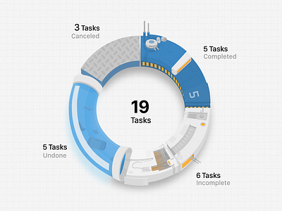 infographic concept concept art dashboard infographic to do adventure