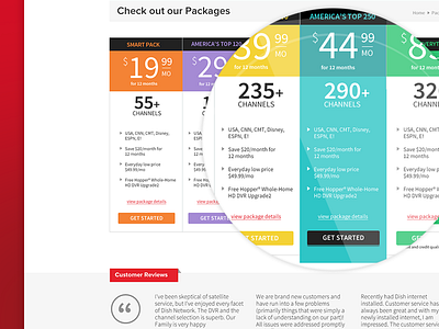 Packages banner dish hero homepage landing page packages television tv website