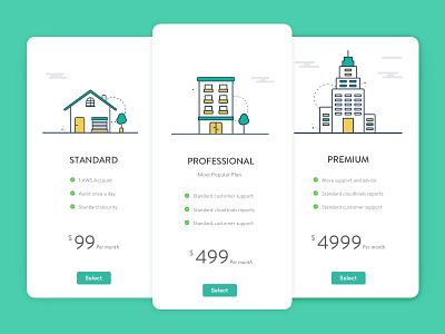 Botmetric - Pricing Cards aws botmetric buildings card cloud cost card design illustrations pricing pricing card