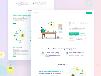 Botmetric - Cloud Infrastructure Management animation bot business characters cloud management flat design icons illustration security ui website