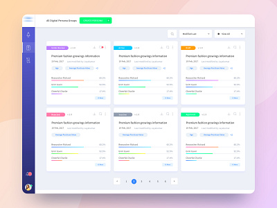 Dashboard Project by netbramha studios on Dribbble