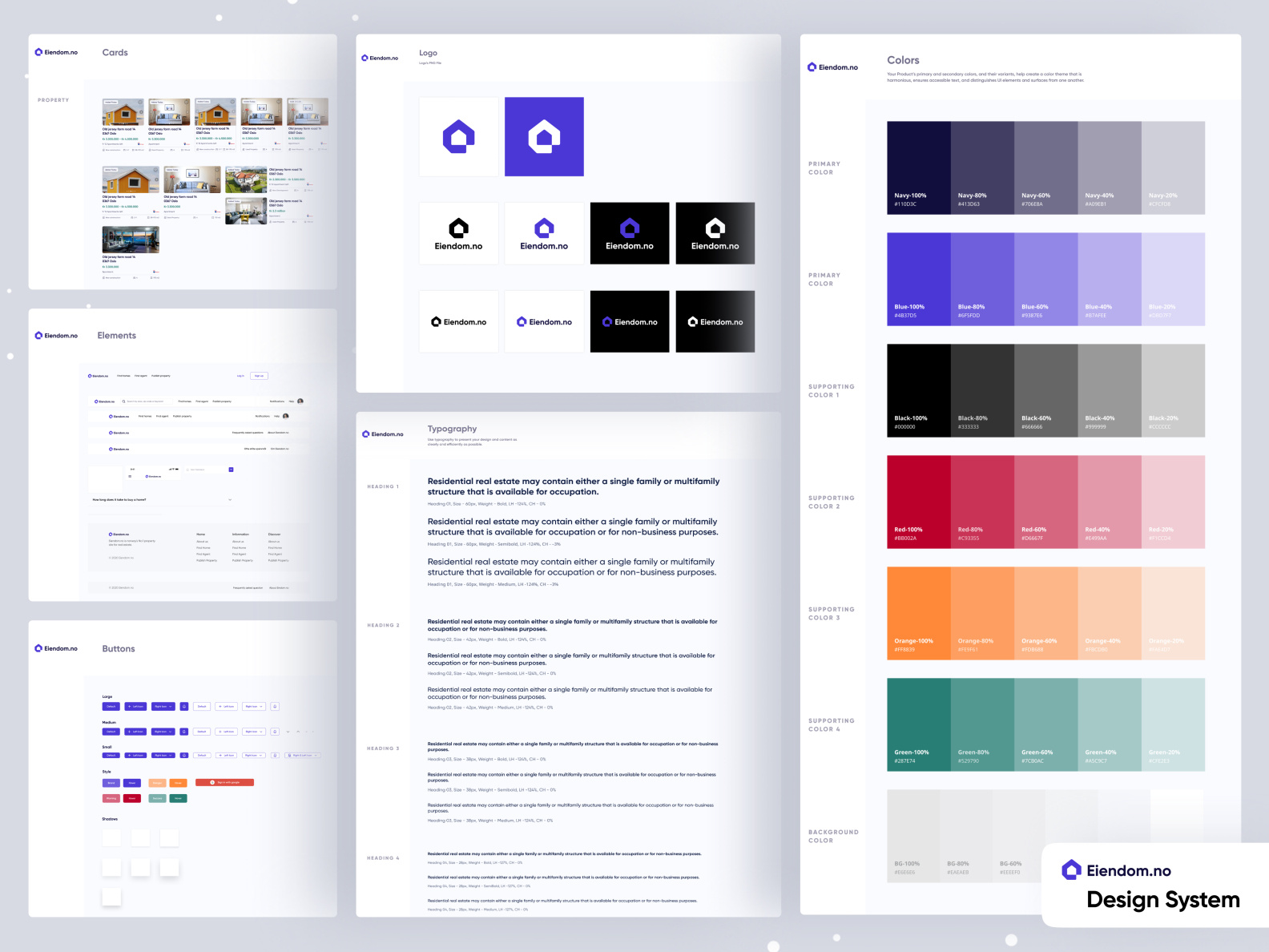 Eiendom Design System by Ofspace UX/UI on Dribbble