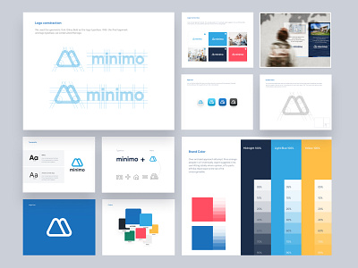 Minimo Real Estate Case Study | Branding