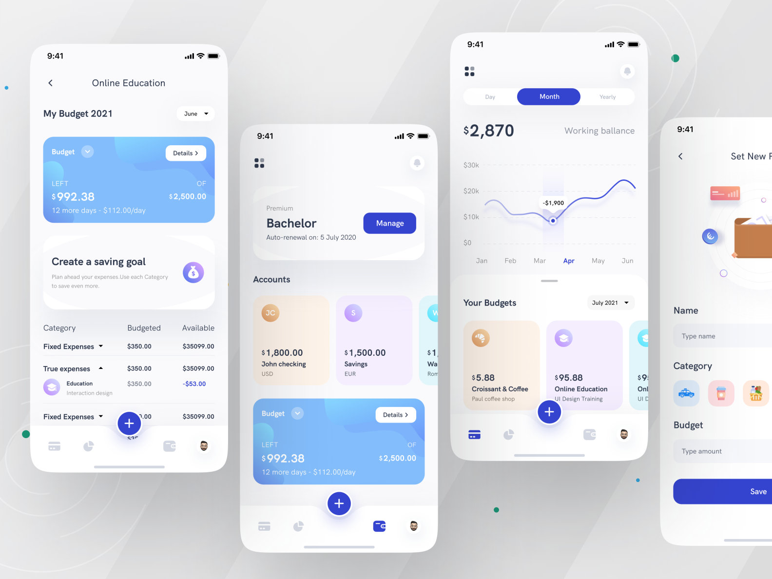 Cost Management App I Ofspace By Ofspace Ux Ui On Dribbble