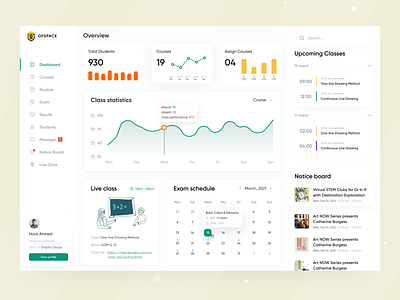 Edutech Dashboard I Ofspace dashboard dashboard ui design education edutech elearning experience design illustration learning app live class ofspace online class online education statistics ui uiux ux uxui web web design