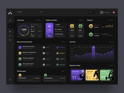Fitness Tracker Dashboard cardio crossfit design exercise gymmotivation health healthy landing page life lifestyle muscle popular sports ui uix ux web website yoga