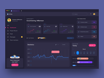 Project Management Dashboard (Dark) I Ofspace