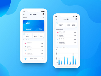 Payment System iOS App 2018 trends app dashboard dribbble financial gradient ios minimal mobile payment ui wallet