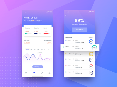 Fitness Tracking iOS App by Ofspace UX/UI on Dribbble