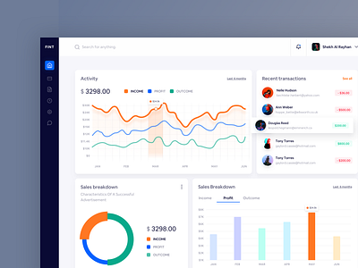 Finto - Financial Dashboard V2