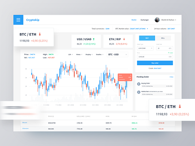 Cryptocurrency Exchange Dashboard