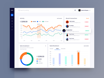 Finto - Financial Dashboard V2 2018 trends bar chart blockchain crypto currency dailyui dashboard design dashboard ui design finance graph ico progressbar statics stats ui ux design