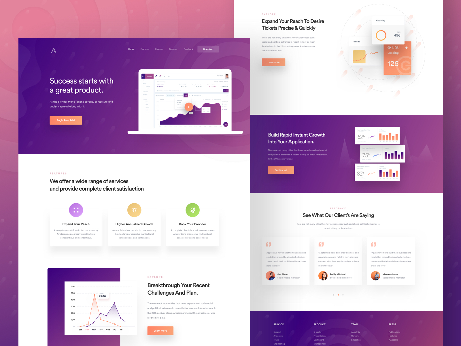 SaaS Landing page by Ofspace UX/UI on Dribbble