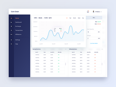 Cryptocurrency Dashboard I Home Page 2018 trends analytic dashboard best website 2018 character color concept crypto startup dashboard crypto wallet cryptocurrency website dashboard design exchanger dashboard financial dashboard fintech landing page luova studio ui ux designer wallet dashboard website desgin