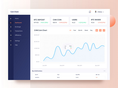 Cryptocurrency Website I Dashboard 2018 trends bank management website banking website best website 2018 crypto company website crypto startup website crypto wallet dashboard design e wallet landing page securities traded sketch stock exchange