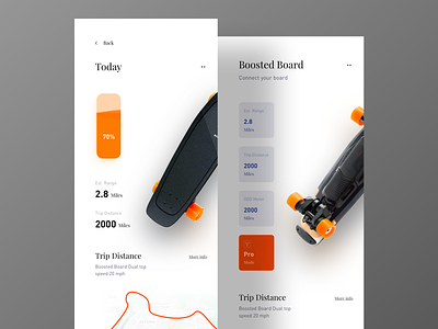 Boosted Board App - Daily Statics app boosted board branding controller app dailyui dashboard design design electrice skate icon ios ios app iphonex luova studio map map ui skate board stats typography ui ux