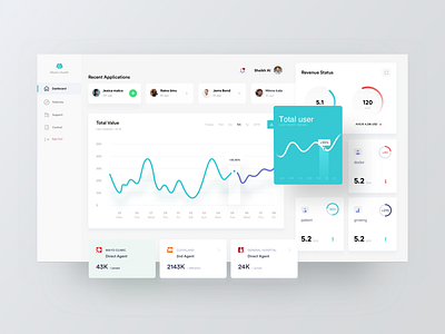 Medical Webapp Dashboard