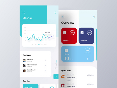 Medical Dashboard App app creative design dashboard graph medical mobile dashboard ui ux