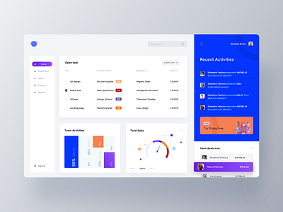 CRM Web Admin Dashboard by Ofspace Digital Agency on Dribbble