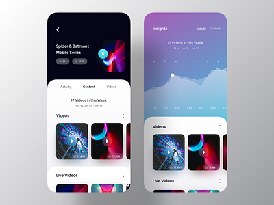 Daily Insights of Broadcasting App app design inspiration app insights app ui application design chart daily stats design inspiration graph insights ios app design stats weekly