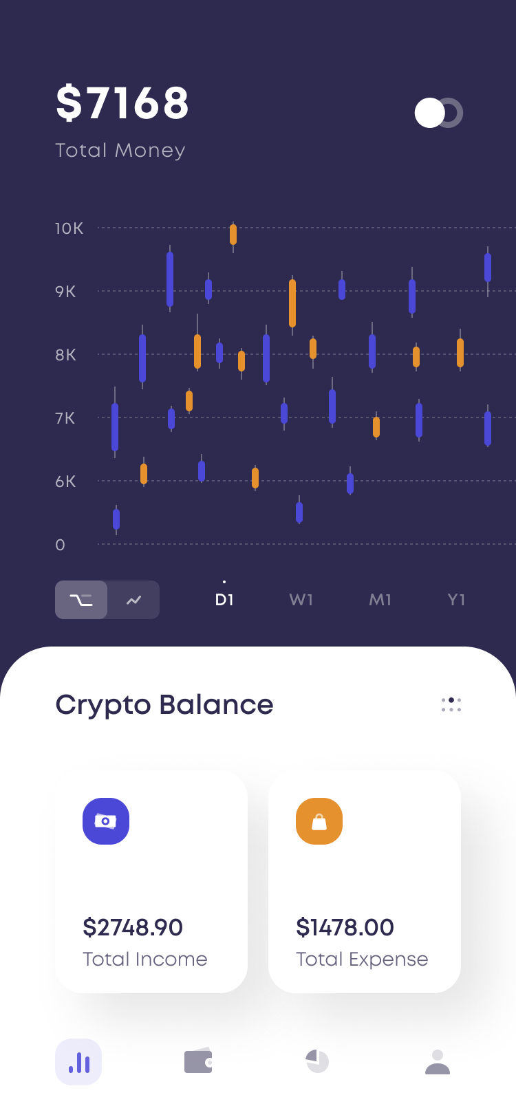 crypto coin prices app