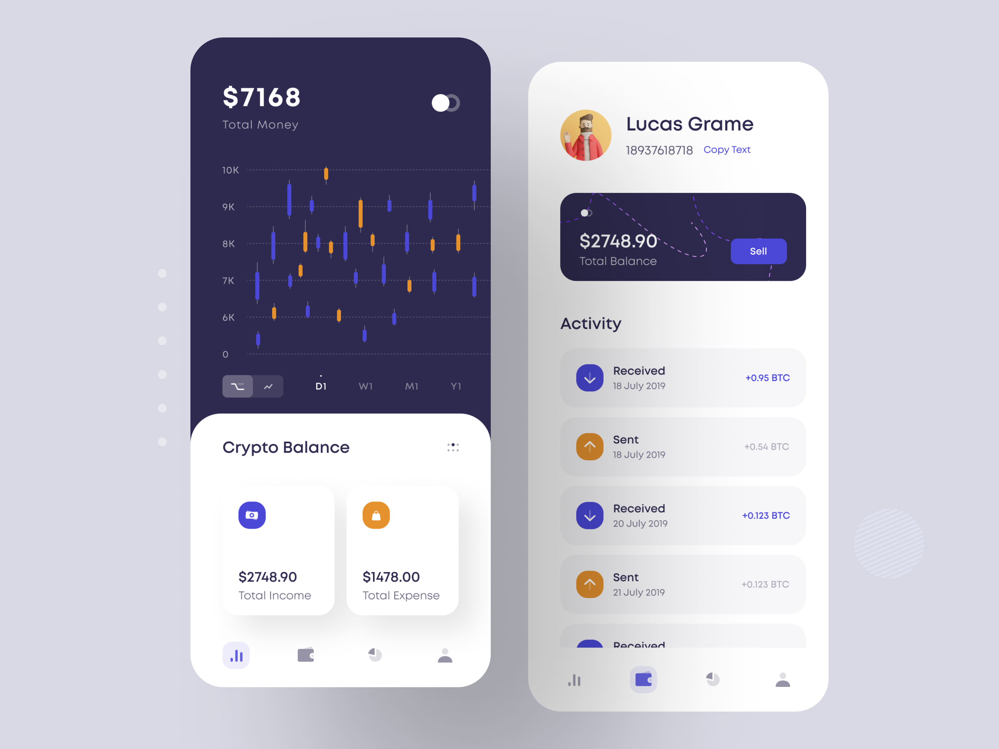 Crypto Currency iOS App by Ofspace Digital Agency on Dribbble