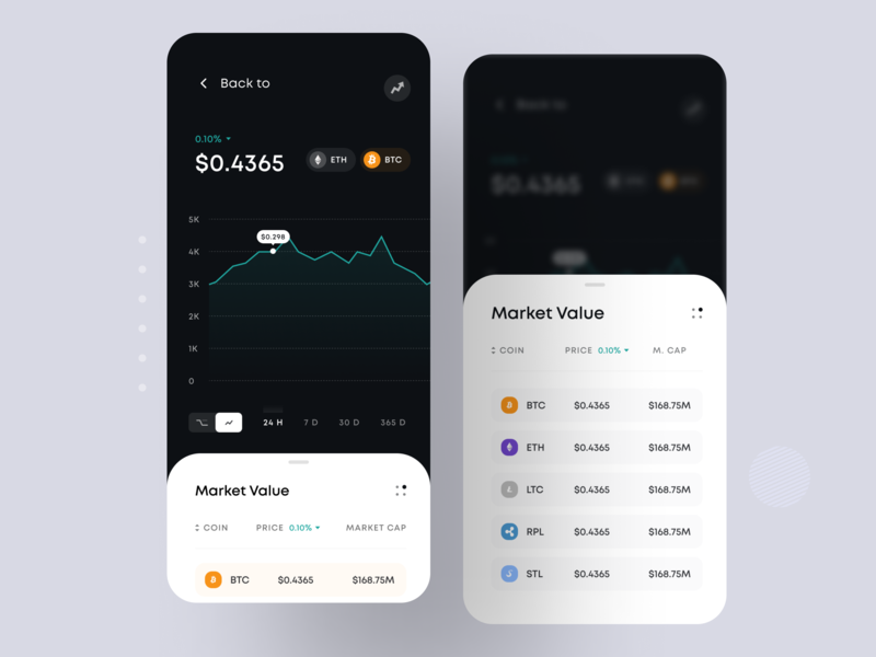 cryptocurrency wallet app ios cryptocurrency wallet app ios