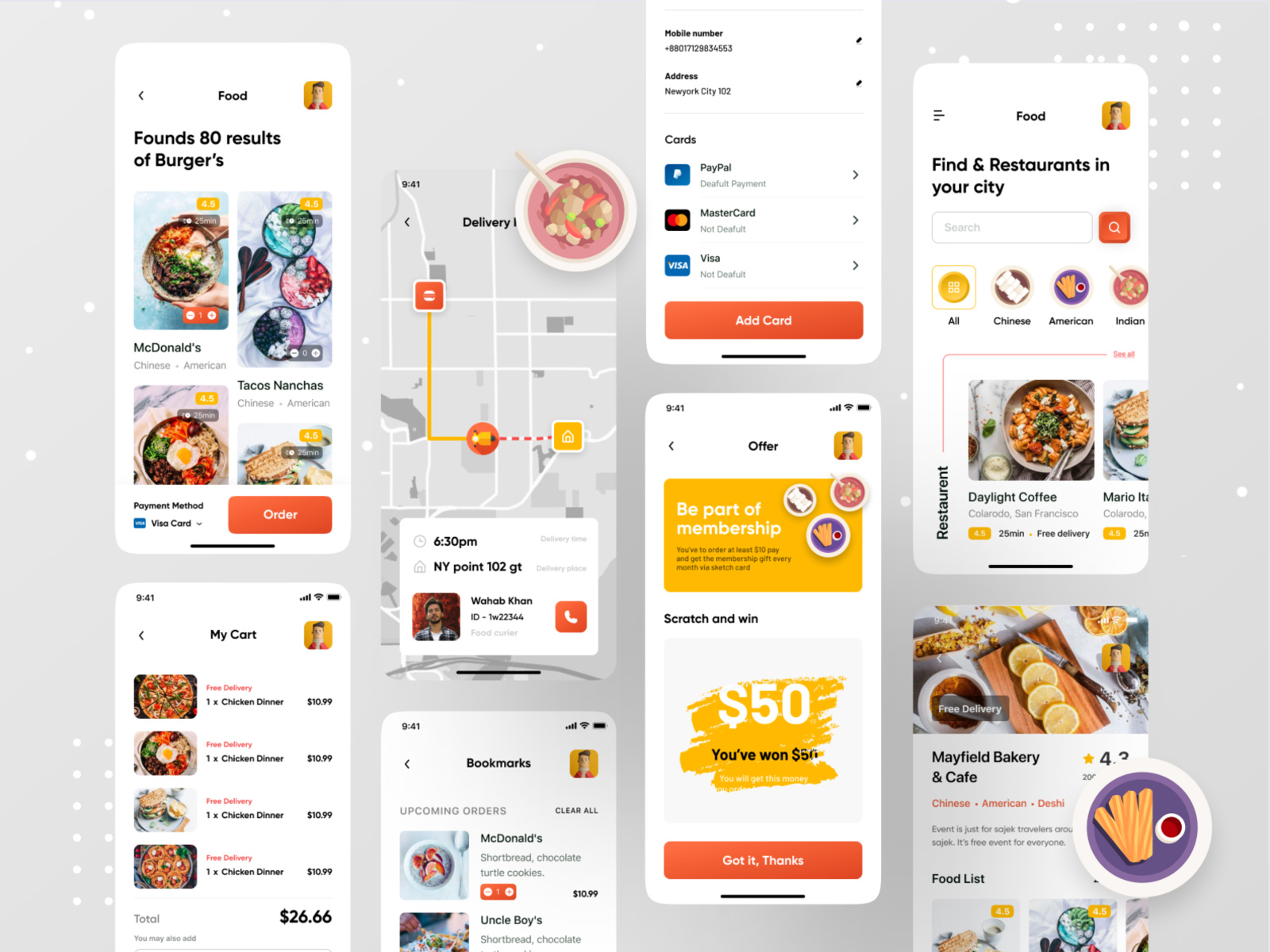Food Application by Ofspace Team on Dribbble