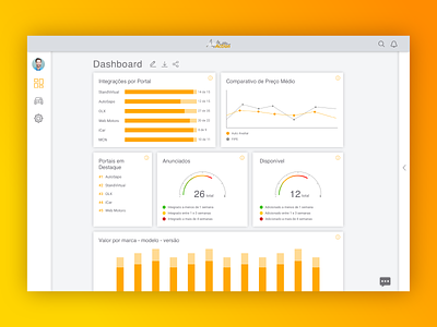 Dashboard AutoAvaliar design design sprint desktop interface ui ui design ux website
