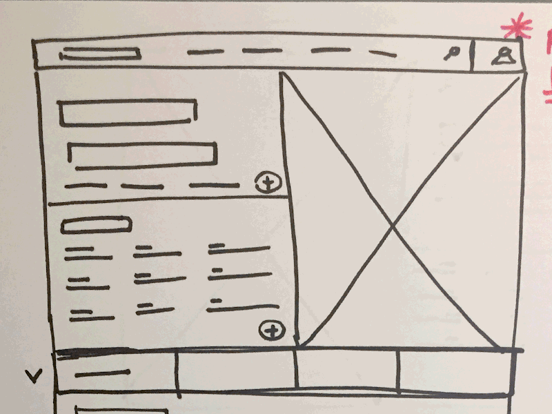 Recipe page progression 2