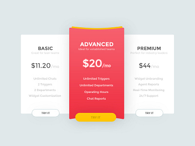 Plans and Pricing concept