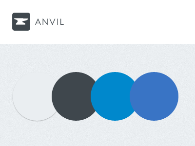 Anvil Moodboard anvil logo moodboard