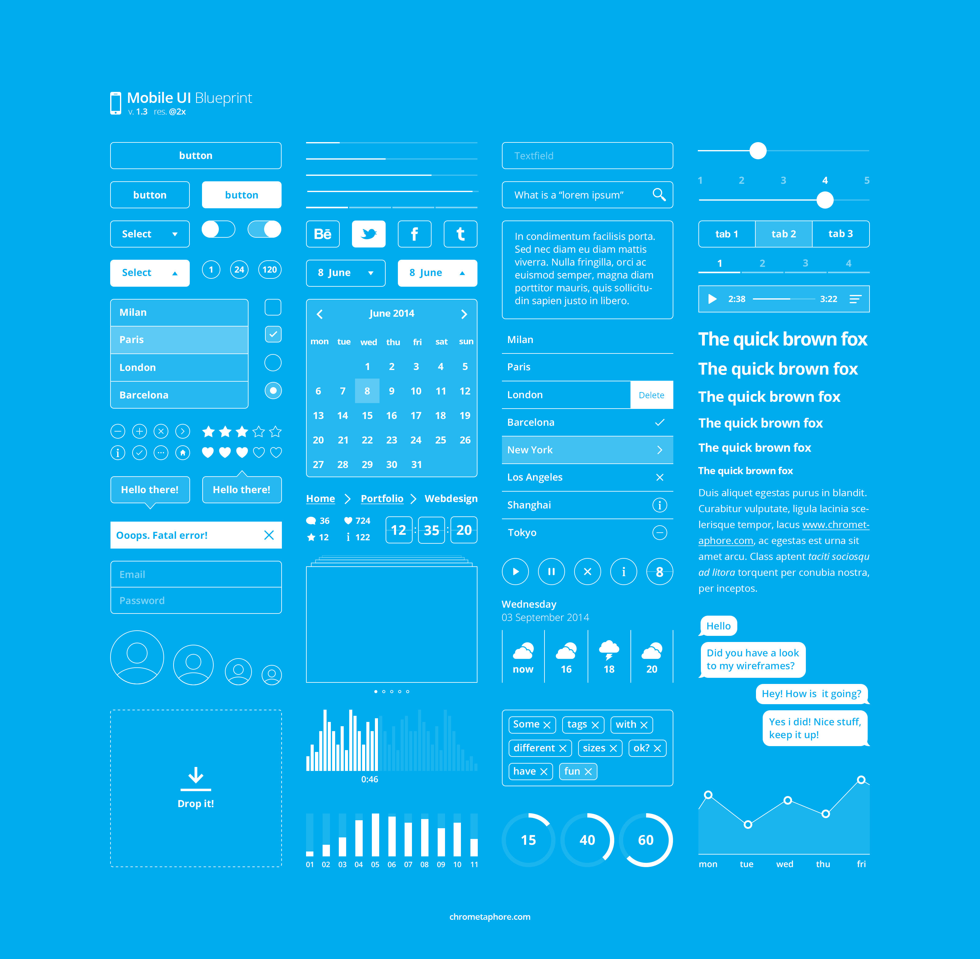 Mobile ui blueprint 1.3