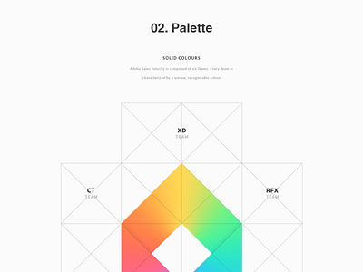 Adobe SV Identity - Palette