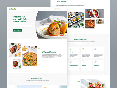 Griffith Foods - Brand Website