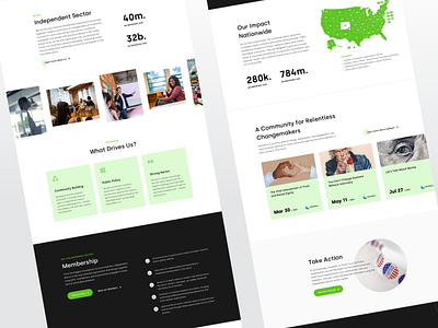 Independent Sector - Home Page Concept branding clean design healthcare ui web web design webdesign website