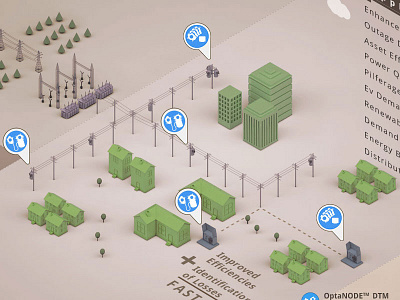 Smart Grid infographic 3d city grid illustration infographic smart