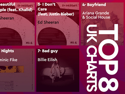 Post design for top 8 songs of UK charts!