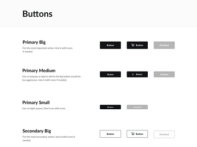 Design system by Anna Venesz on Dribbble