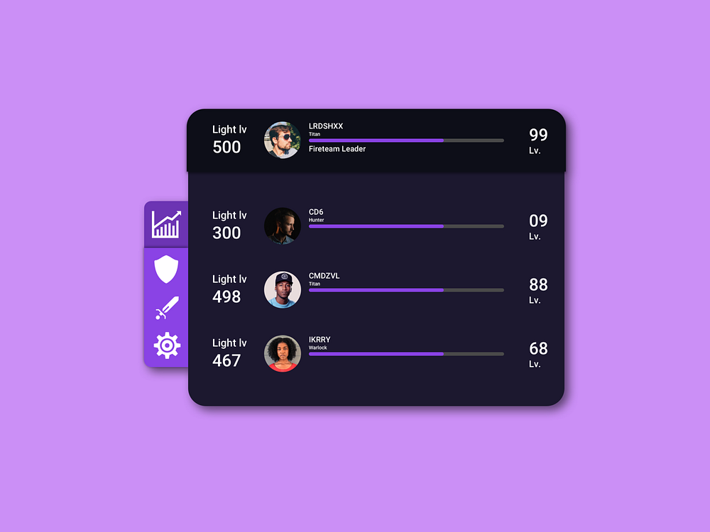 Leaderboard UI designs, themes, templates and downloadable graphic