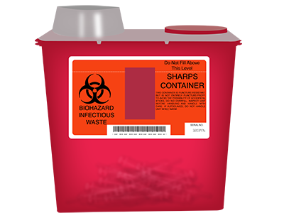 Syringe Disposal Container