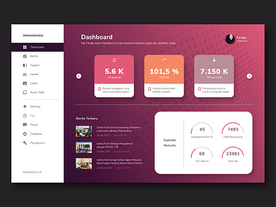 UI Dashboard Blog Web Design adobexd gradient color uidashboard uidesigner uiuxdesign uiwebdesign uxigers