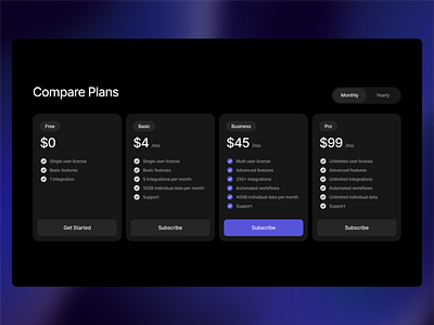 Pricing Plans app automation membership minimal modern payment plans pricing subscribe ui ux webdesign