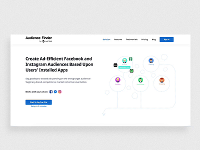 Loading Animation animation landing landing page minimal ui ux ui deisgn ui ux design webflow