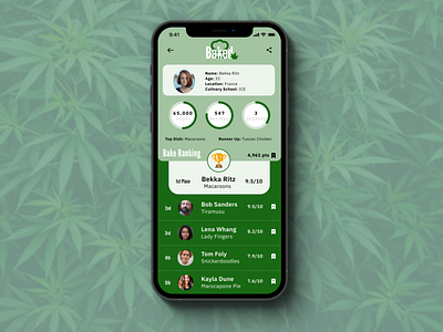 Daily Ui - Day 19 - Design a leaderboard 420friendly baking cannabis challenge competitive cooking dailyui dailyui019 design edibles gamification gamify leaderboard ranking rankingsystem scoreboard uidesign