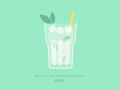 Mojito illustration cocktail illustration mojito