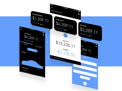 Personal Finance UI design finance finance app ui ux ux ui ux design