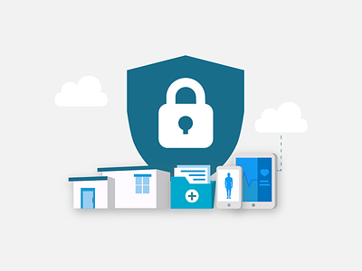 Physician Office Security and Privacy