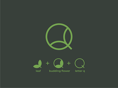 Qi Music Group Concept 2 concept design flower group leaf leaf logo music qi qi music