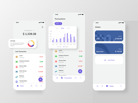 Money Management App by Fauzan Aldi Pradana for uxmarker on Dribbble